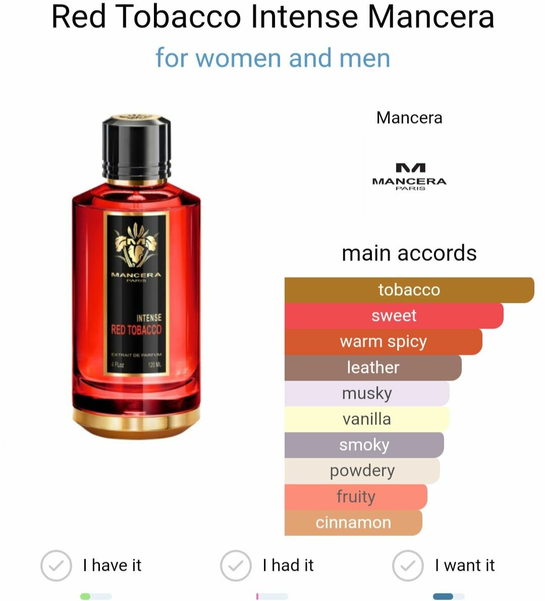 Mancera Red Tobacco Intense