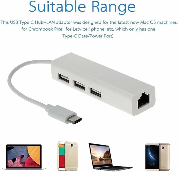 Adaptateur USB-C Hub LAN Ethernet