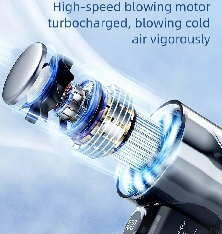 Mini Ventilateur Turbo Mecha