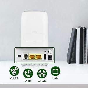 Zyxel Routeur 4G avec Wi-Fi et VoIP