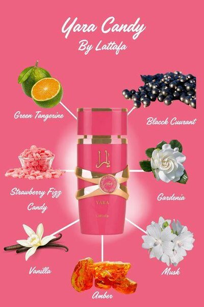 Yara Candy Parfum 30ml