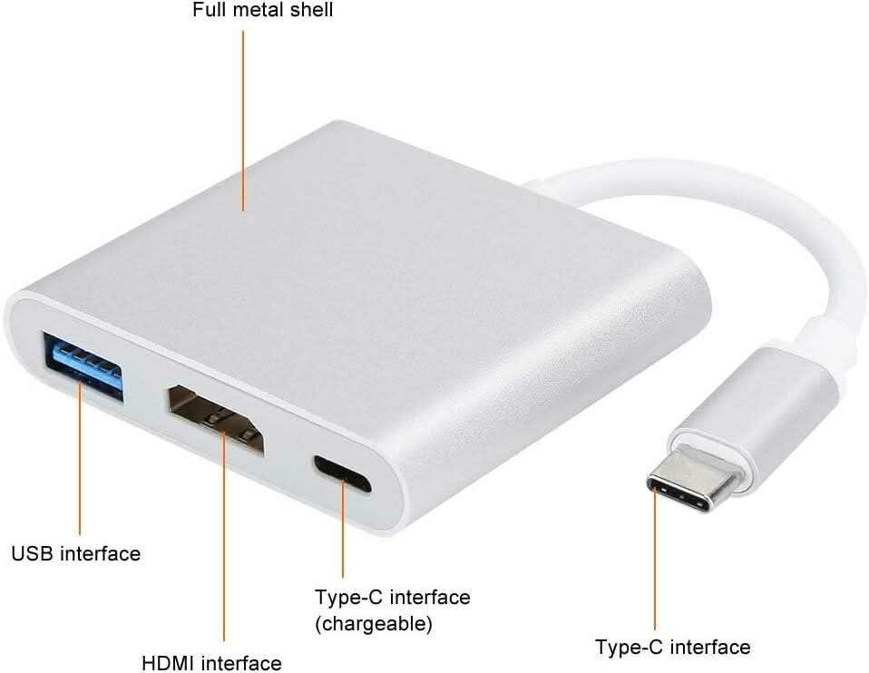 Adaptateur USB-C vers USB, HDMI