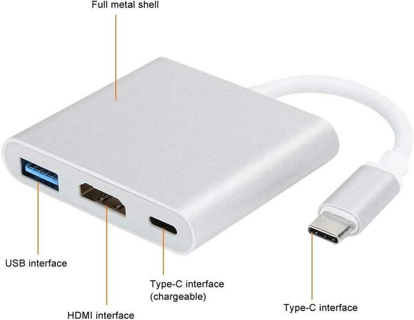 Adaptateur USB-C vers USB, HDMI