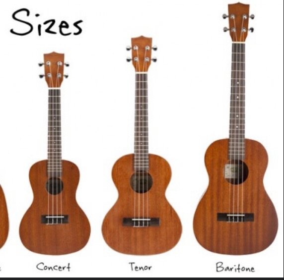Ukulele