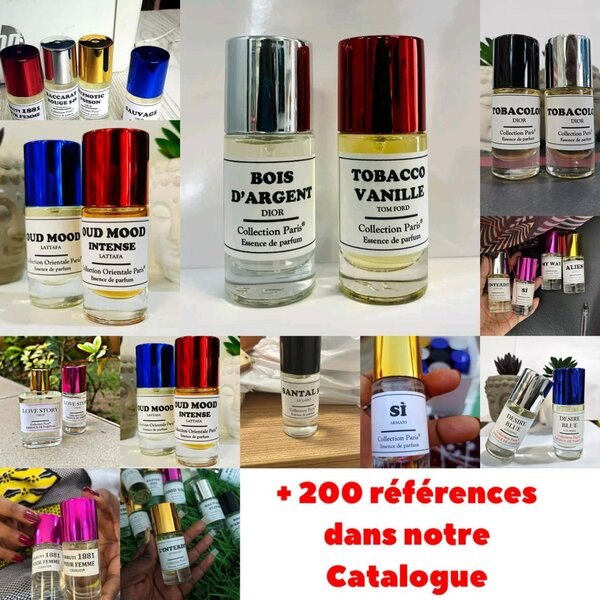 Parfum Collection Paris