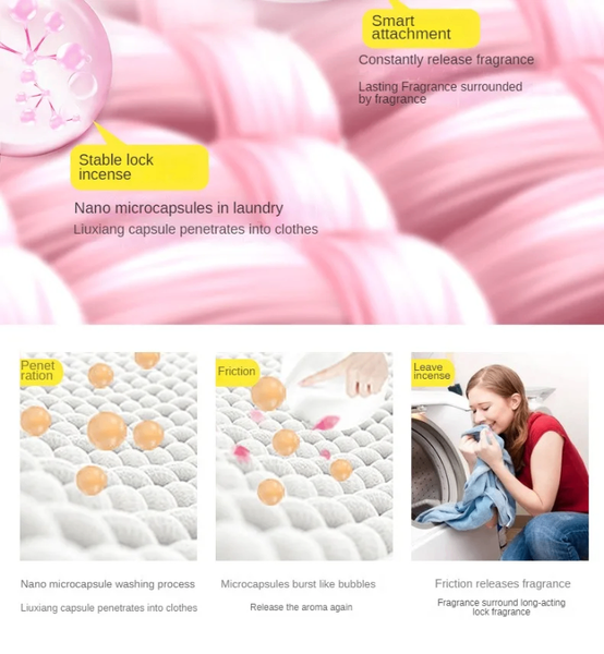 Perles parfumées pour vêtements