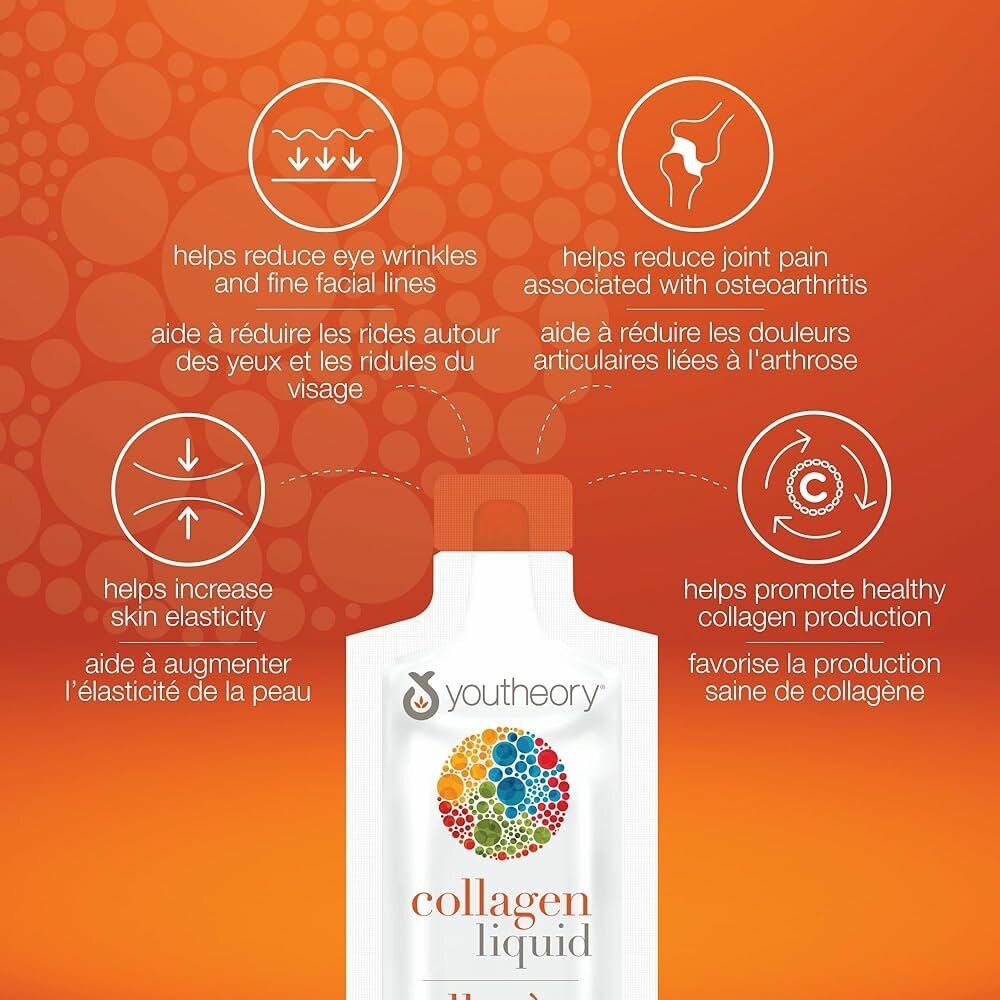 Collagen