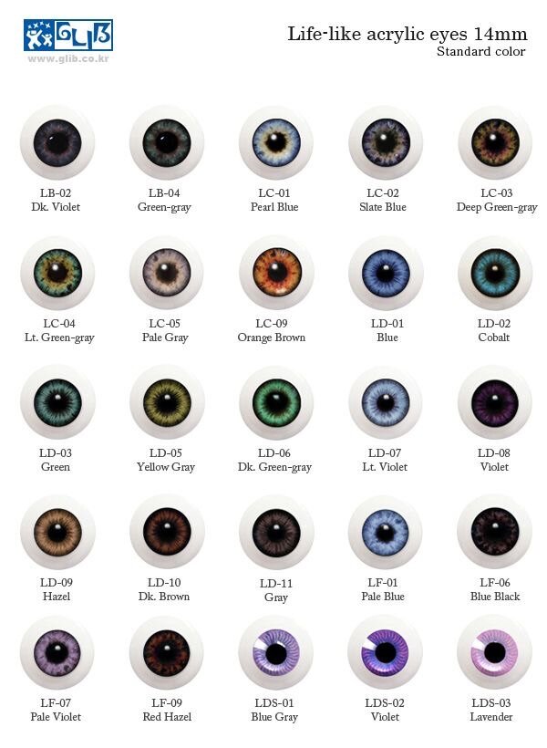 Carton de lentilles de contact