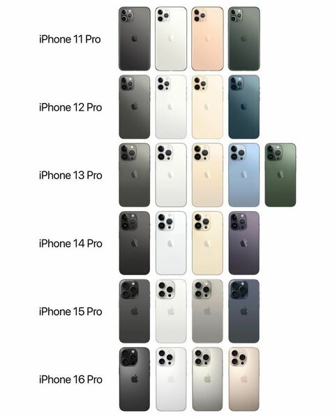 IPHONES FROM 11 PRO MAX TO 16 PRO MAX