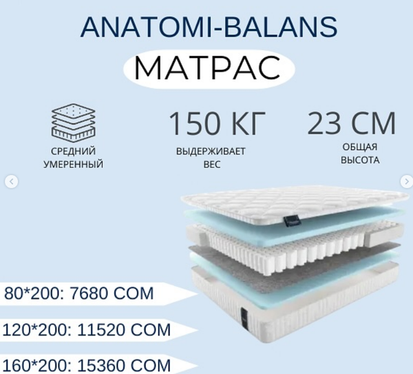 Идеальный матрас для комфортного сна – в Leader, ANATOMI-BALANS  размер 80*200
