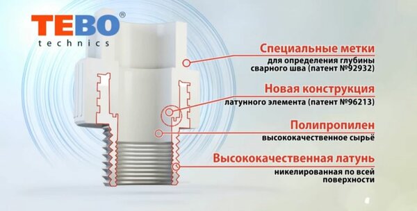 Фитинг камбированный