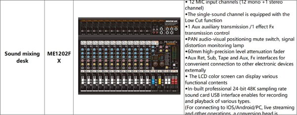 Console de Mixage Professionnelle