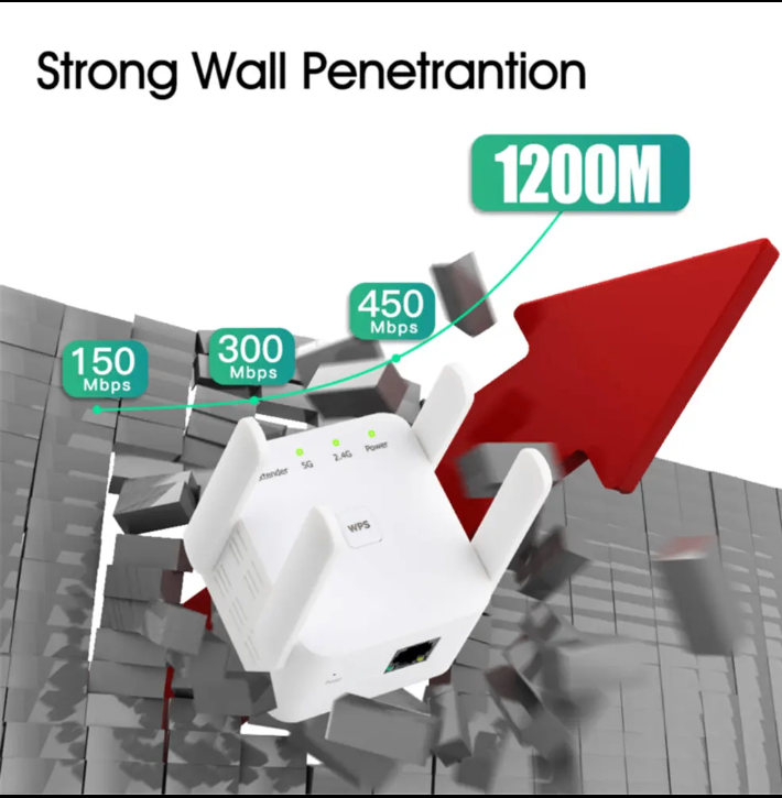 1200mbps Wifi Repeater 2.4G 5ghz Wifi Signal Amplifier Extnd