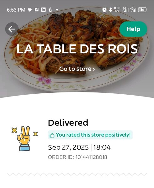 Grilled Chicken Platter