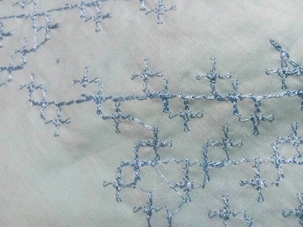 Aqua Blue embroidered Lawn