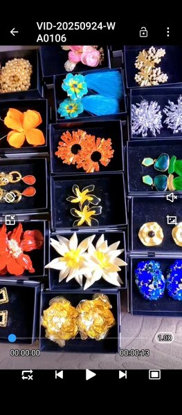 Boucles d'oreilles florales