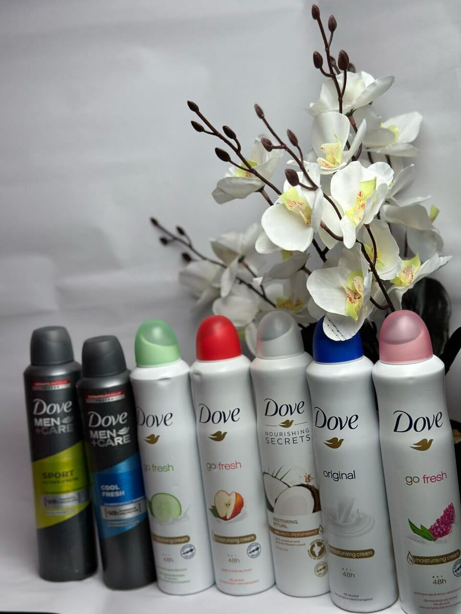 Set de Déodorants et Parfums