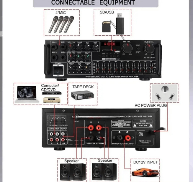 Amplificateur Karaoké Professionnel