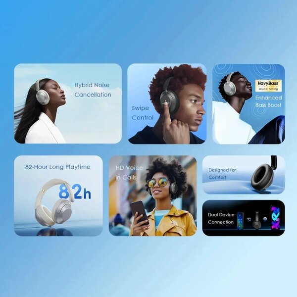 Casque Bluetooth Oraimo OHP350