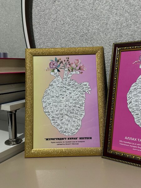 Боёлгон жүрөк Аллахтын 99ысымы жана 114сүрө