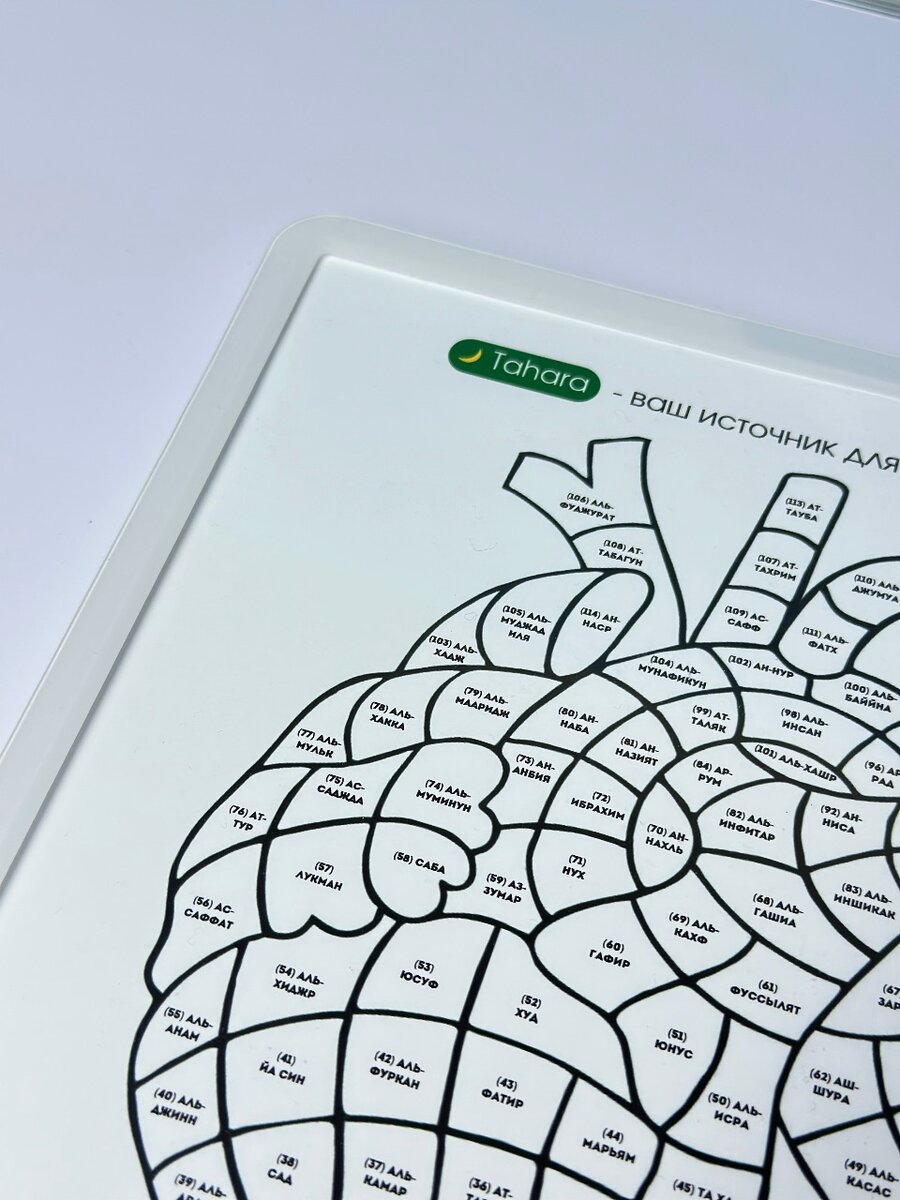 Куран в моем сердце