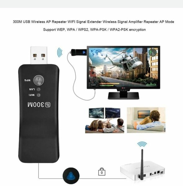 PIX-LINK WI-FI  RANGE EXTENDER