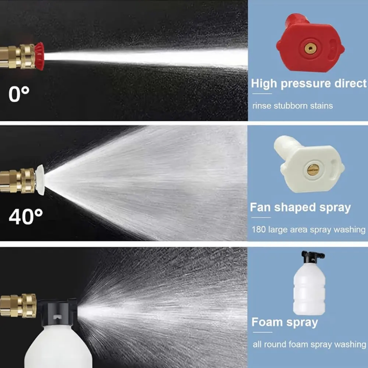 Nettoyeur haute pression portable