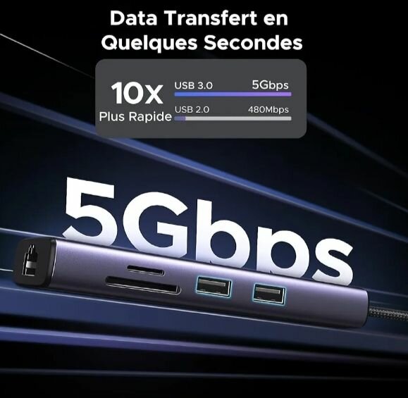 UGREEN 7 en 1 Hub USB-C