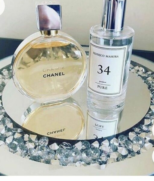 Perfume available now