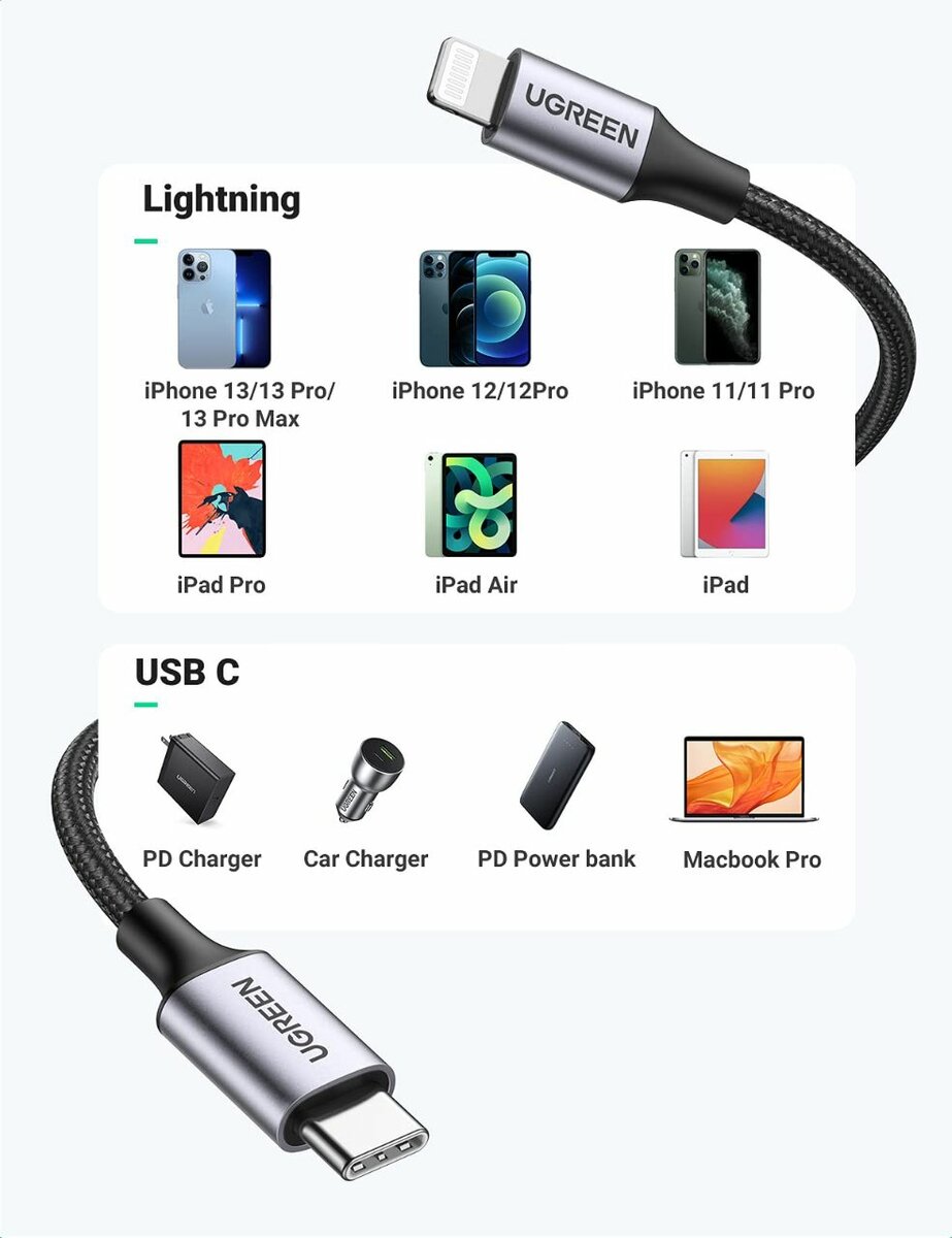 Câble USB-C Lightning UGREEN 60W