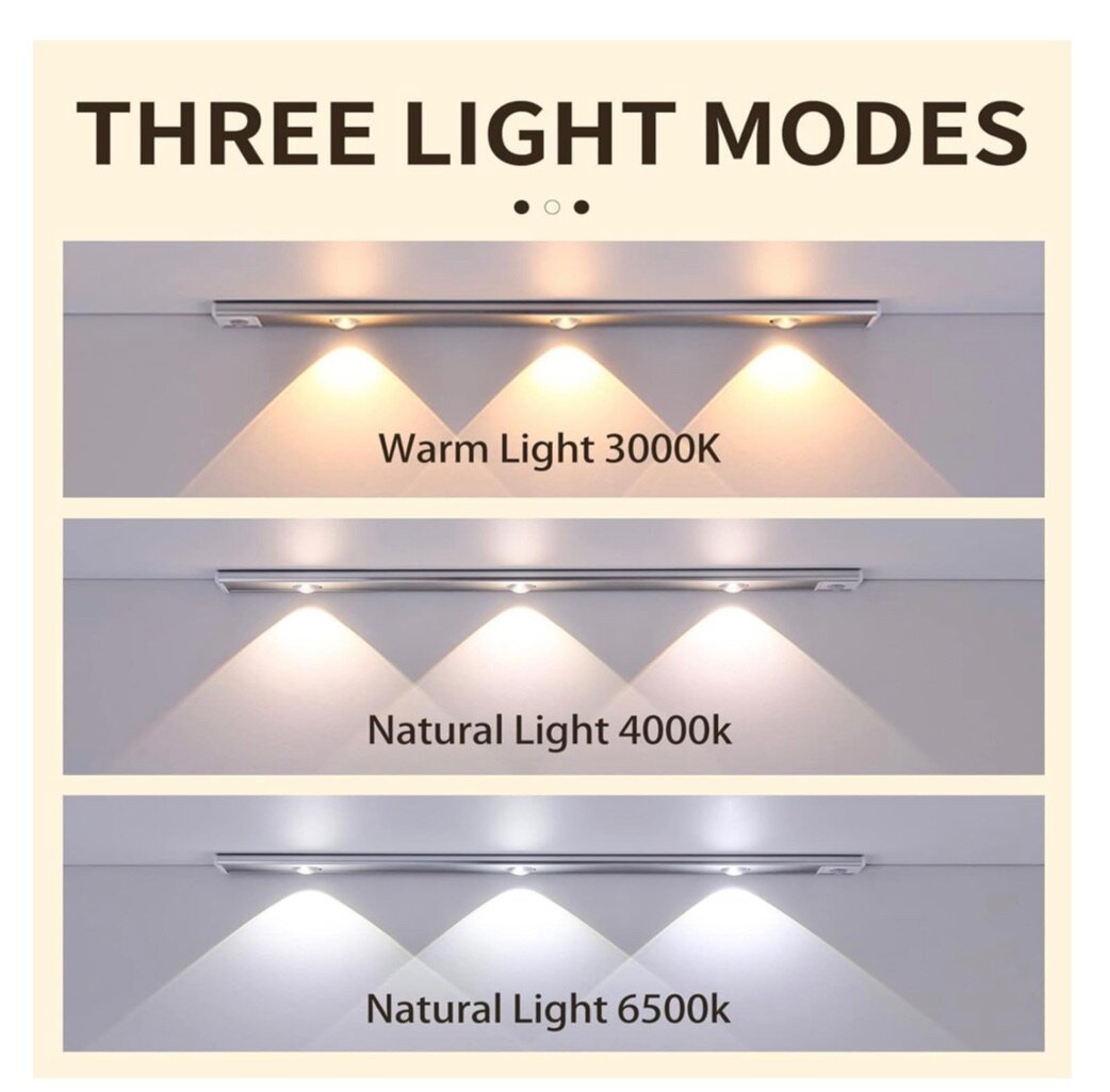 Rechargeable Motion Sensor Light