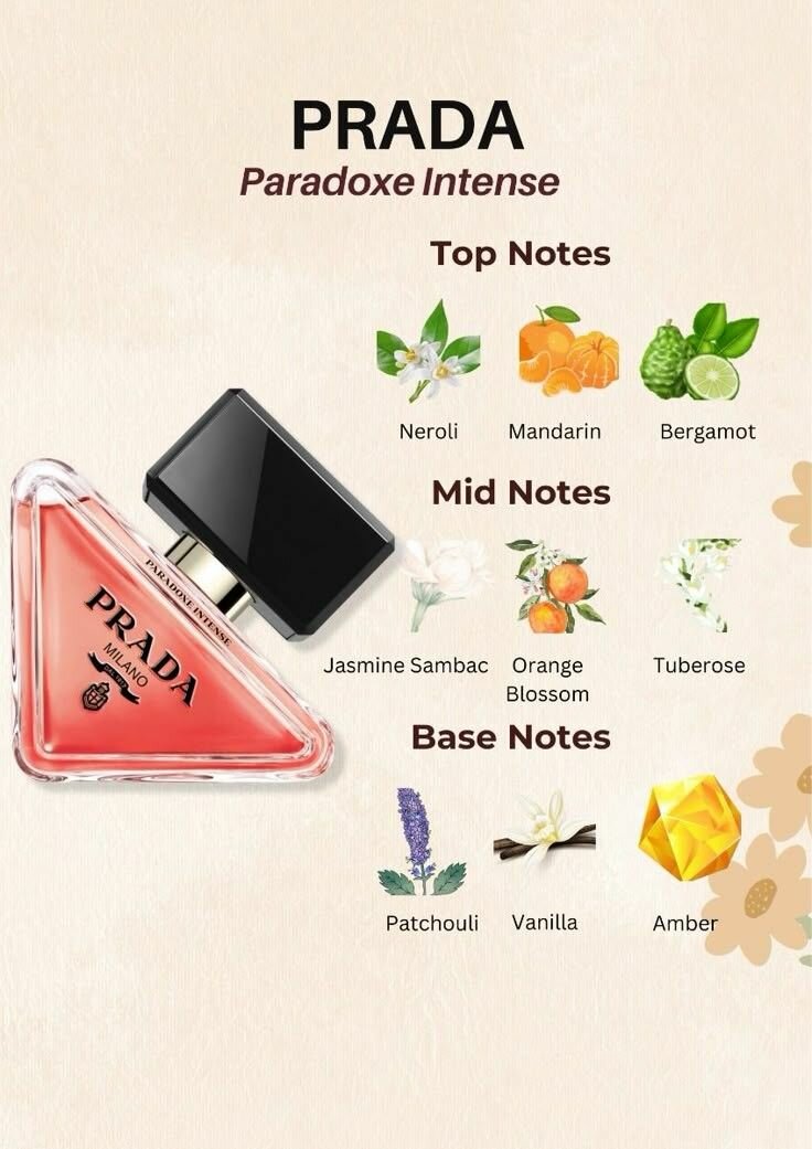 Prada Paradoxe 90ml EDP