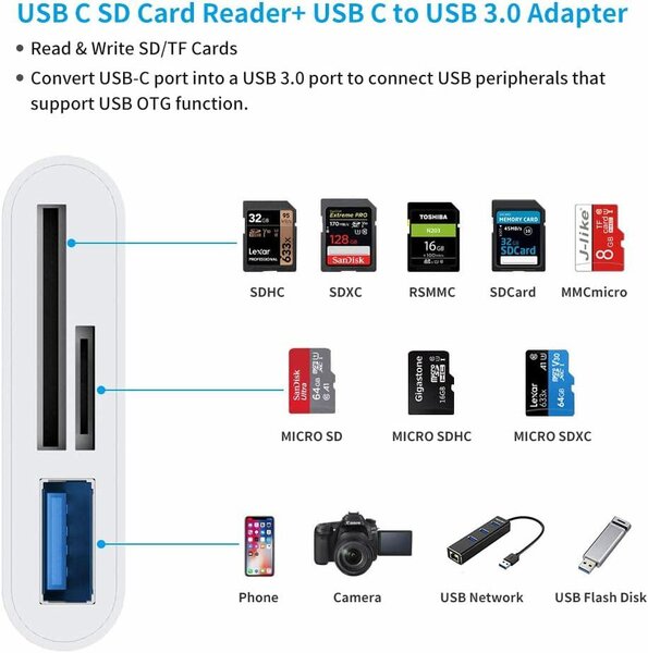 Adaptateur Type C vers Carte mémoire, USB
