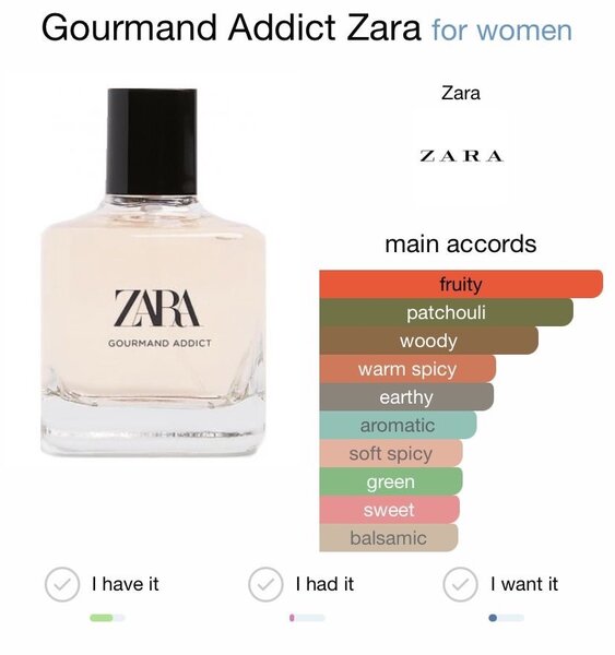 Parfum Zara Red Vanilla Femme