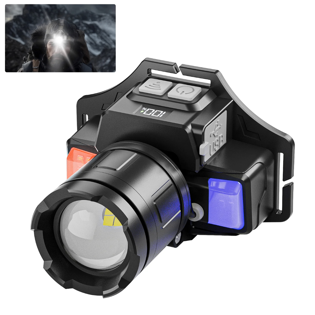 Lampe Frontale Rechargeable PUISSANTE