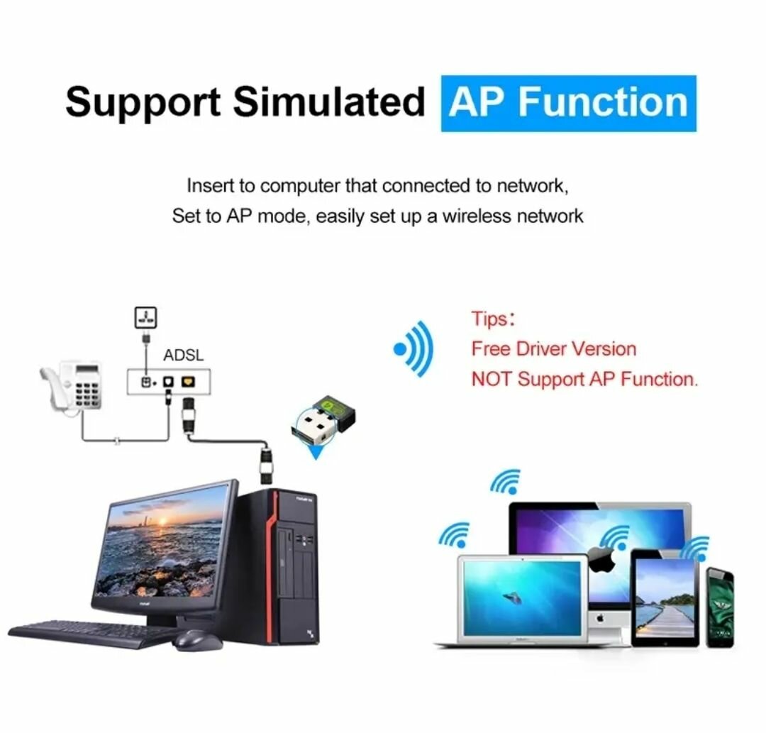 Adaptateur WiFi USB 2.0 150Mbps