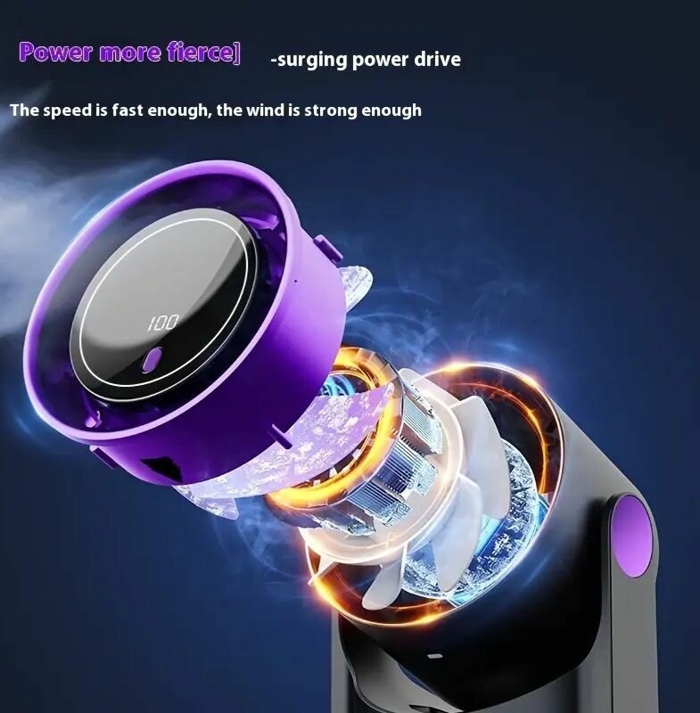 Ventilateur Silencieux 5 Vitesses