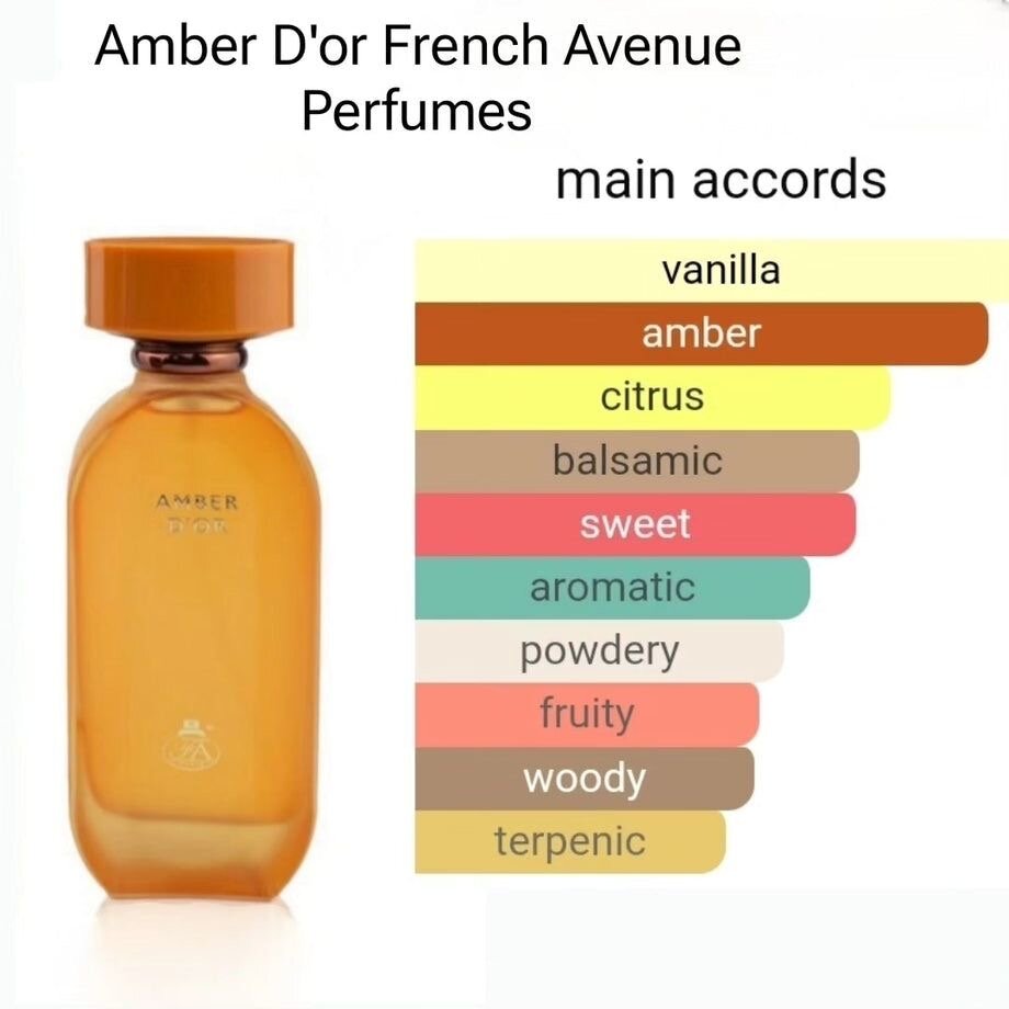Parfum Amber D'or Luxueux