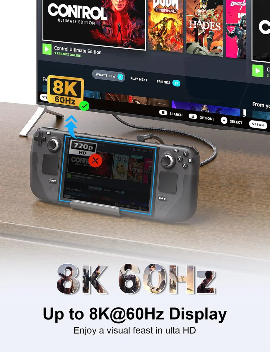 Câble  USB4 avec Thunderbolt 4 240 W, câble de données