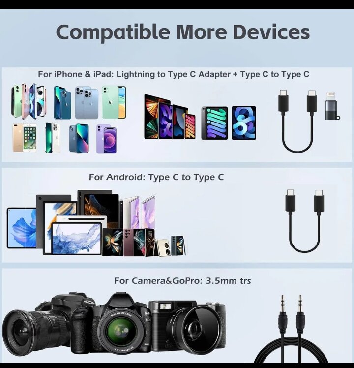 Micro sans Fil Polyvalent