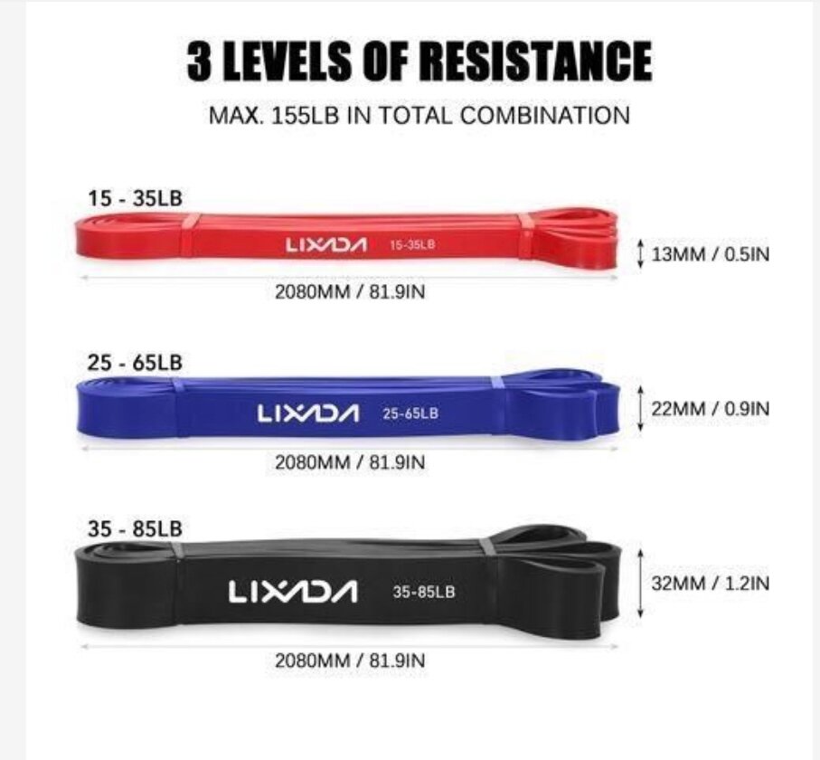 Bandes de Résistance Lixada