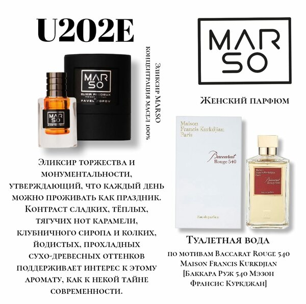 Парфюм созданный по мотивам известных брендов.Звучит 6