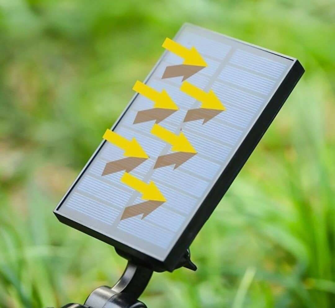 Lampes de pelouse solaire à LED