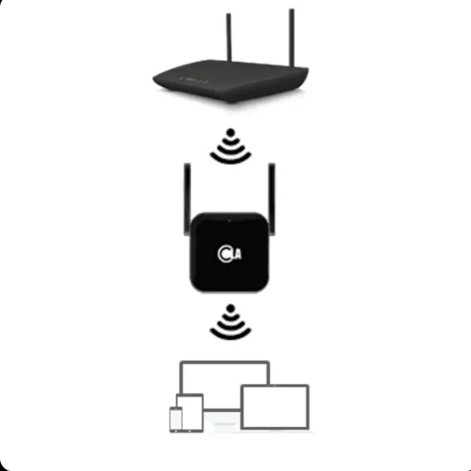 Répéteur WiFi OLA Smart
