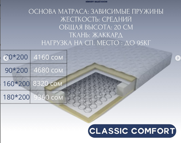 Идеальный матрас для комфортного сна – в Leader, CLASSIC COMFORT  размер 160*200