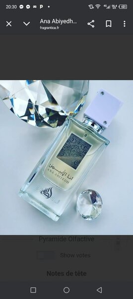 Ana Abiyedh Parfum Unisexe