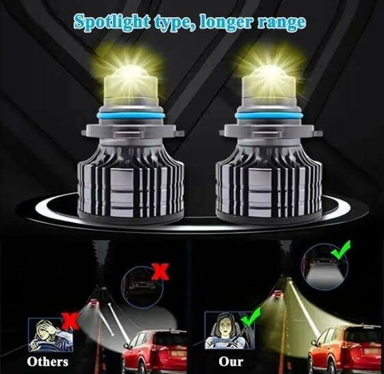 Projector Lights 30 Watts H11 Fitting Lemon Green Color