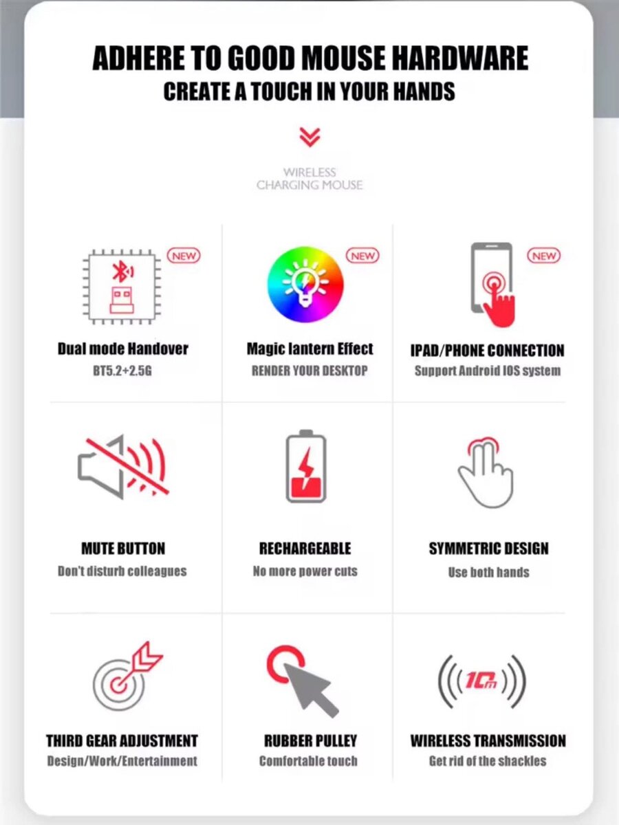 SOURIS SANS FILS RECHARGEABLE