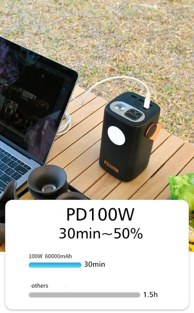 Chargeur Portable PD100W 60000mAh