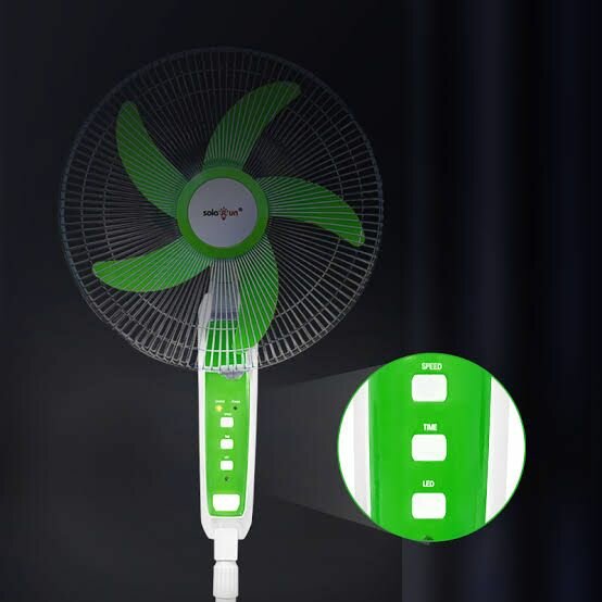 Ventilateur solaire réglable